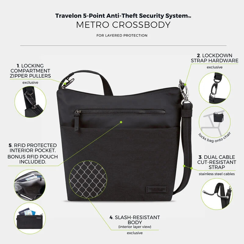 Travelon Anti-Theft Metro Crossbody