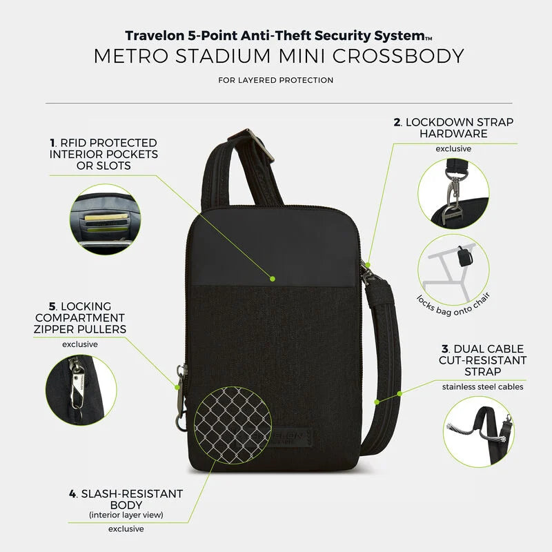 Travelon Anti-Theft Metro Stadium Mini Crossbody