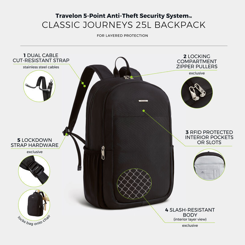 Travelon Anti-Theft Journeys 25L Backpack