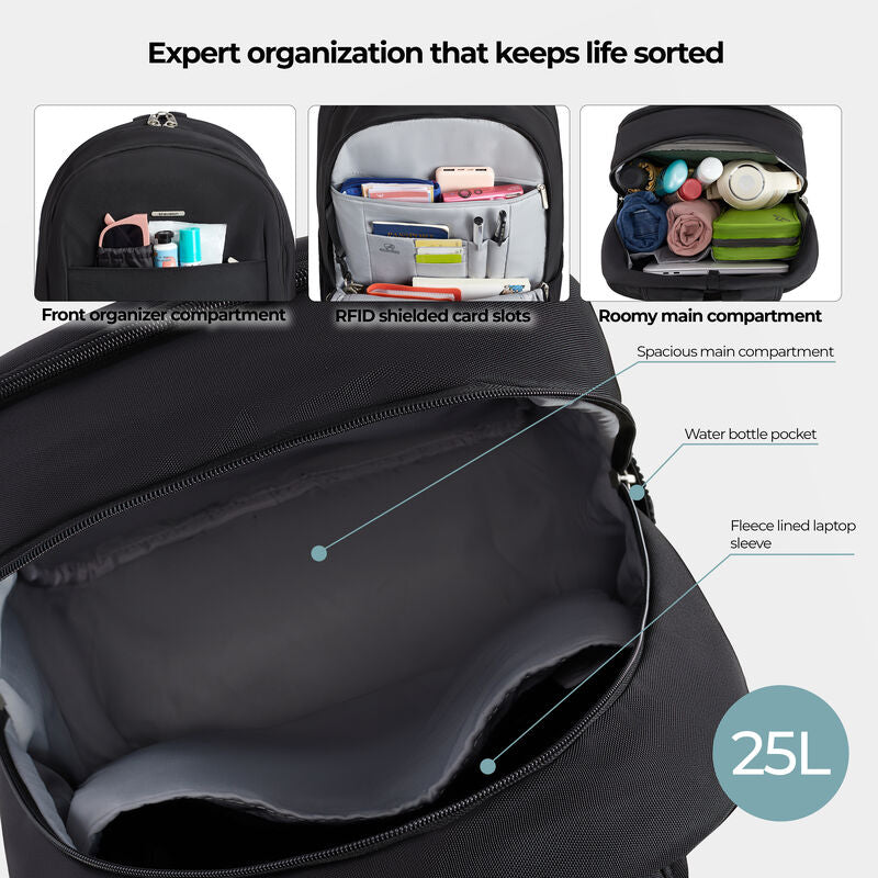 Travelon Anti-Theft Journeys 25L Backpack