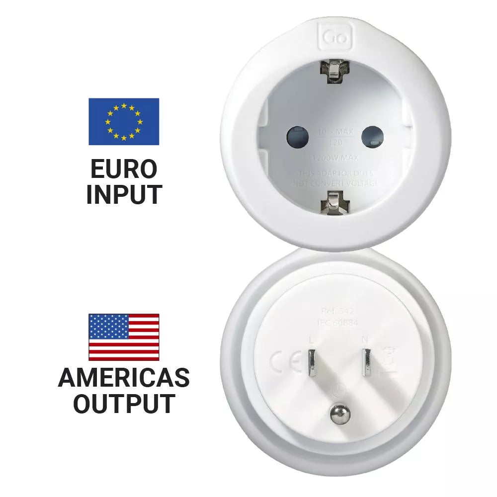Design Go Europe to North America Adapter