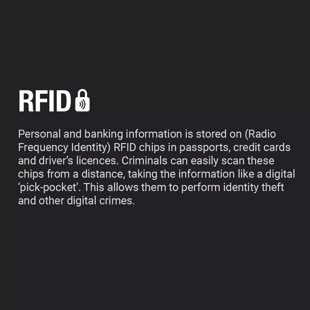 Design Go RFID Tri-Fold Wallet