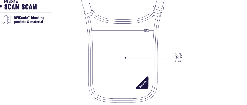 Pacsafe Coversafe V75 RFID Blocking Neck Pouch