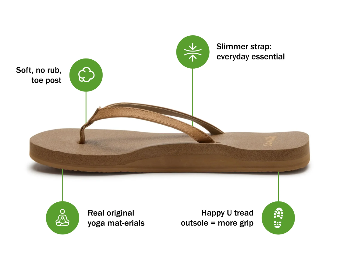 Sanuk Womens Yoga Joy II Sandal Tan