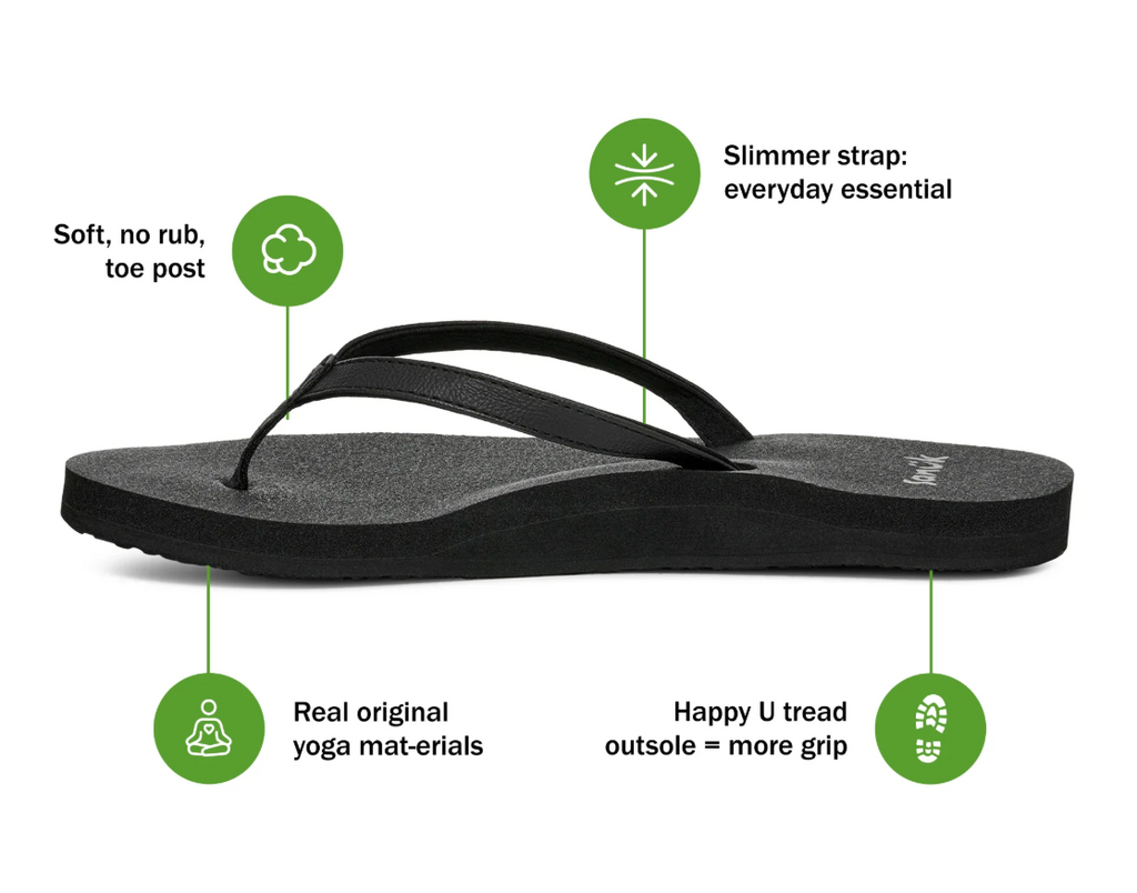 Sanuk Womens Yoga Joy II Sandals Black